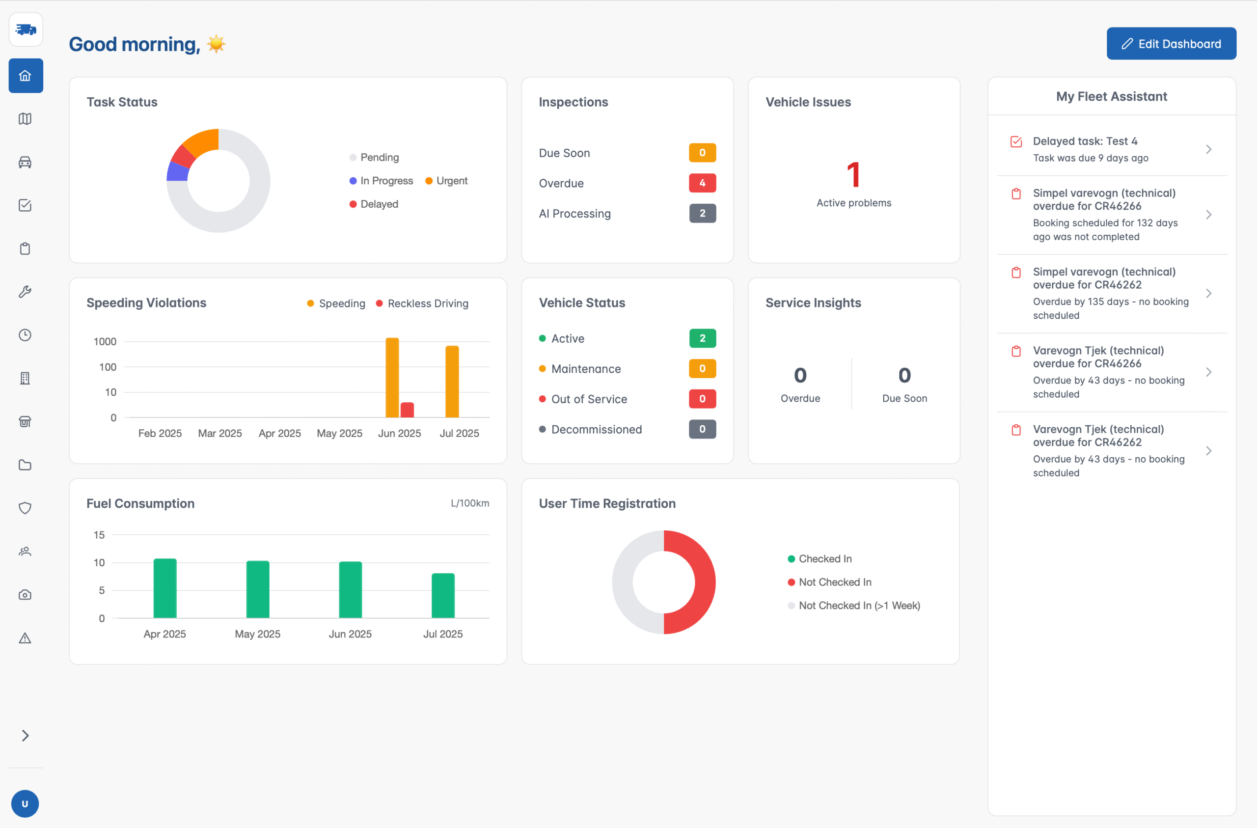 Uptimus flådestyring platform dashboard med realtidsdata og køretøjsstatus